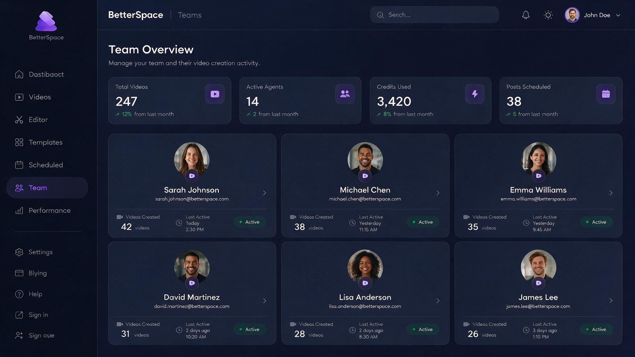 BetterSpace team admin dashboard showing agent overview, video counts, and credit usage